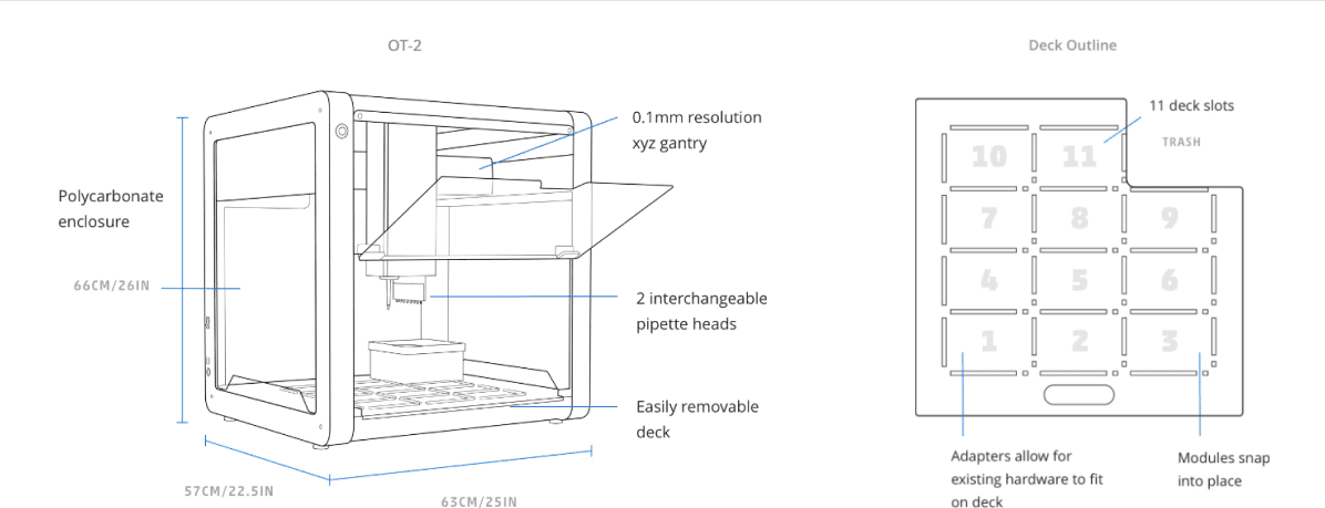 Heater-Shaker Module, Opentrons OT-2 Modular Hardware