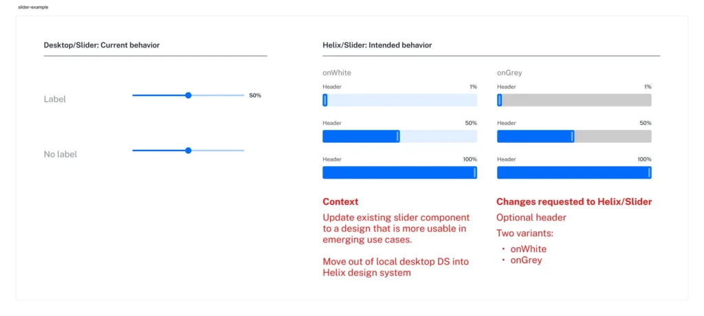 Documentation example of a designer proposing an edit to an existing component in our Component Sync with Engineering during our design process Documentation example of a designer proposing an edit to an existing component in our Component Sync with Engineering during our design process